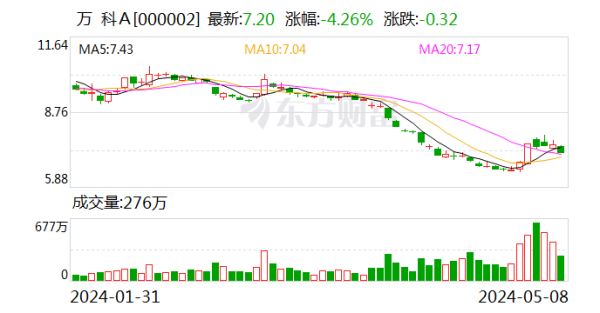 专业值得信赖的网站。肇始价为22.35亿元-九游会J9·(china)官方网站-真人游戏第一品牌