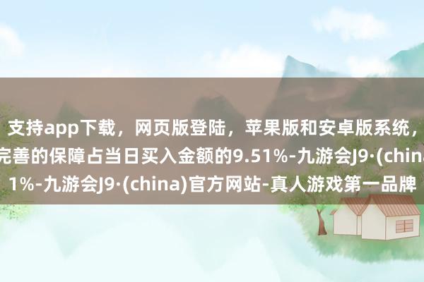 支持app下载，网页版登陆，苹果版和安卓版系统，让您的资金得到最完善的保障占当日买入金额的9.51%-九游会J9·(china)官方网站-真人游戏第一品牌