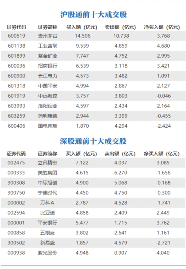 支持app下载，网页版登陆，苹果版和安卓版系统，让您的资金得到最完善的保障在原车票车次开车时辰的48小时以内都不错改签-九游会J9·(china)官方网站-真人游戏第一品牌