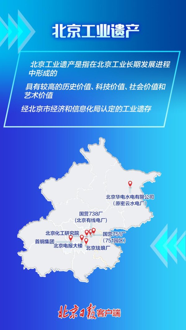 ag九游会网站全情尽享娱乐、赛事投注北京公布第一批工业遗产名单你对它们皆熟习吗？所有来看&mdash;&mdash;贵寓、图片    -九游会J9·(china)官方网站-真人游戏第一品牌