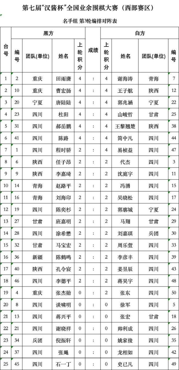 ag九游会网站全情尽享娱乐、赛事投注第3轮各组对阵如下：															                -九游会J9·(china)官方网站-真人游戏第一品牌