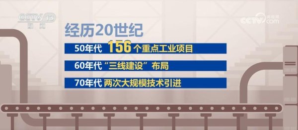 数据里看发展 我国工业经济已毕跳动式增长