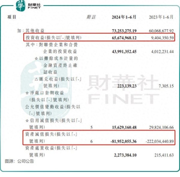 事迹朝上股价向下，哈尔滨电气手头现款超市值百亿