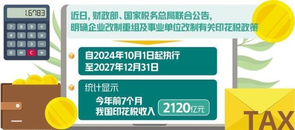 印花税新策略相沿改制重组