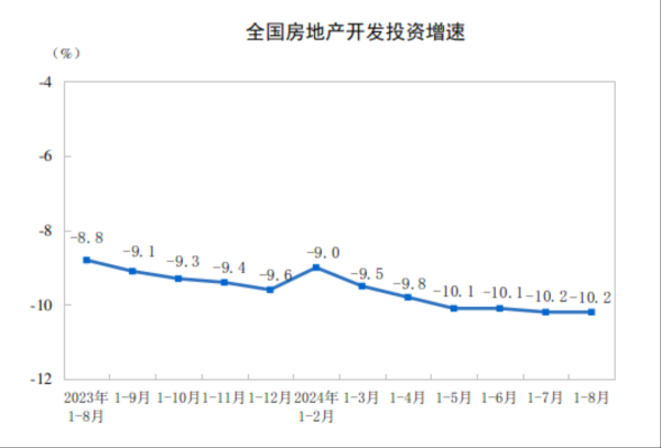 ag九游会网站全情尽享娱乐、赛事投注住宅销售面积466.6万平时米-九游会J9·(china)官方网站-真人游戏第一品牌