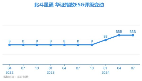 无后顾之忧上海华证指数信息工作有限公司（简称“华证指数”）-九游会J9·(china)官方网站-真人游戏第一品牌