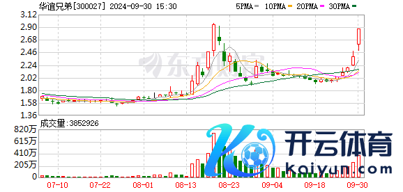 超3万东谈主打出1星！《749局》口碑南北极分化引热议！筹拍6年技艺投资方暴雷，背后涉多家上市公司