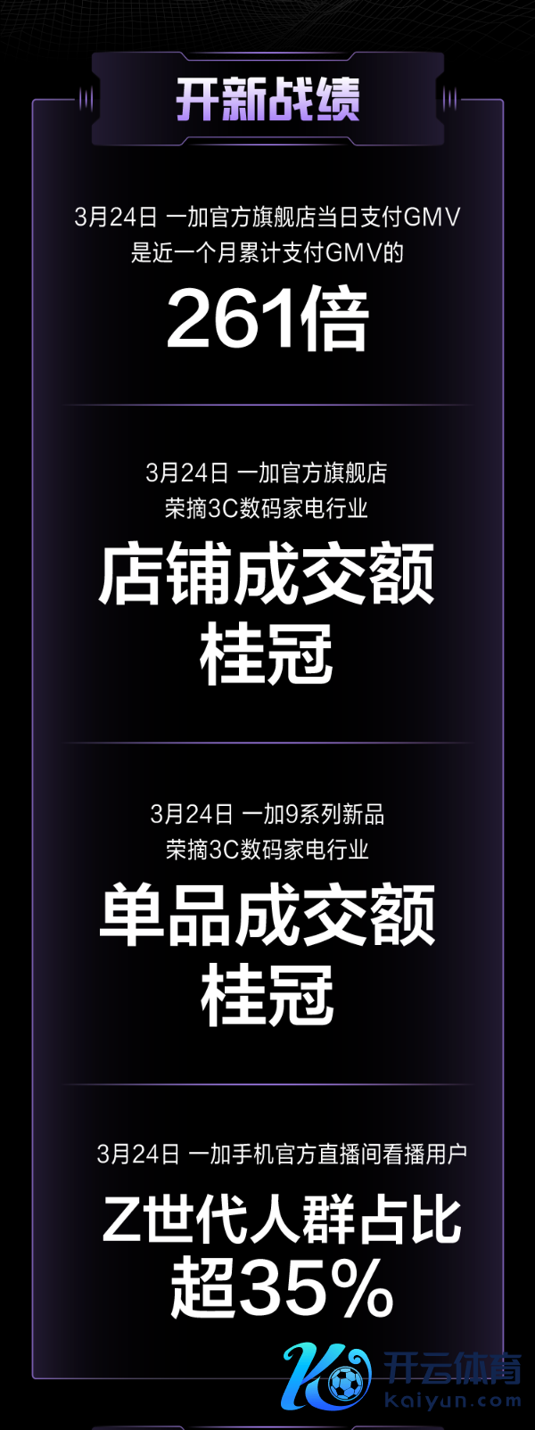 抖音开新日携一加9系列手机重磅来袭，加码新品营销打造爆款新品发售盛典