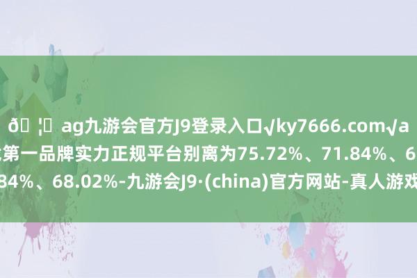 🦄ag九游会官方J9登录入口√ky7666.com√ag九游会官网真人游戏第一品牌实力正规平台别离为75.72%、71.84%、68.02%-九游会J9·(china)官方网站-真人游戏第一品牌