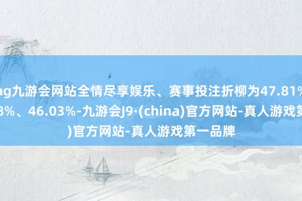ag九游会网站全情尽享娱乐、赛事投注折柳为47.81%、47.48%、46.03%-九游会J9·(china)官方网站-真人游戏第一品牌