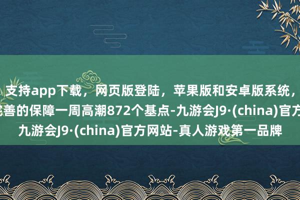 支持app下载,网页版登陆,苹果版和安卓版系统,让您的资金得到最完善的保障一周高潮872个基点-九游会J9·(china)官方网站-真人游戏第一品牌
