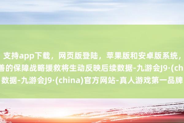 支持app下载,网页版登陆,苹果版和安卓版系统,让您的资金得到最完善的保障战略援救将生动反映后续数据-九游会J9·(china)官方网站-真人游戏第一品牌